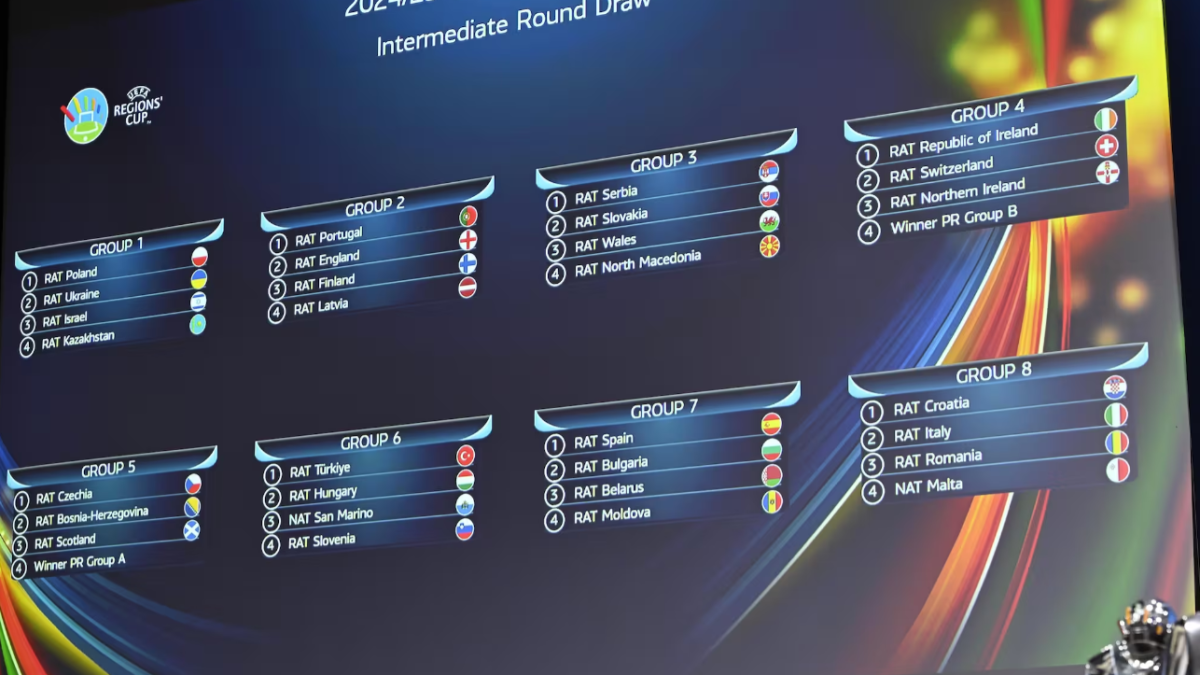 V2024 region29 результаты викторины. УЕФА 2024 схема. UEFA 2024/25.
