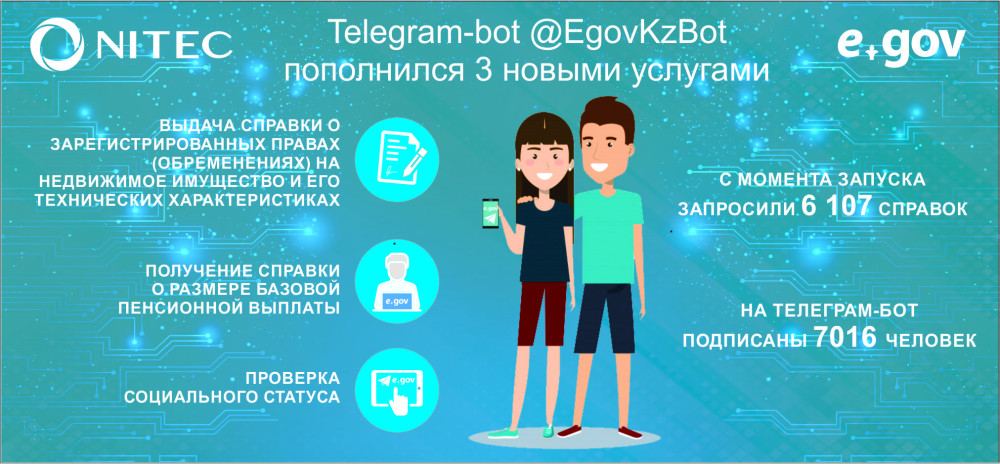 Telegram bot birji truda goroda nukusa.