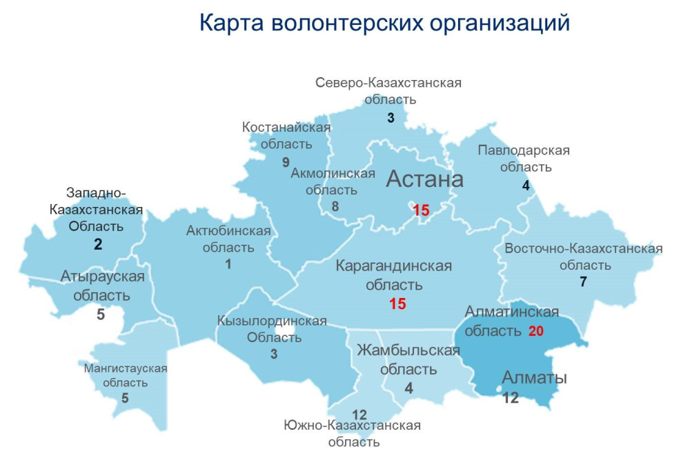 Знакомства Астана Акмолинская Область